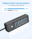 HUB 4-Port USB HUB 3.0, ORICO USB