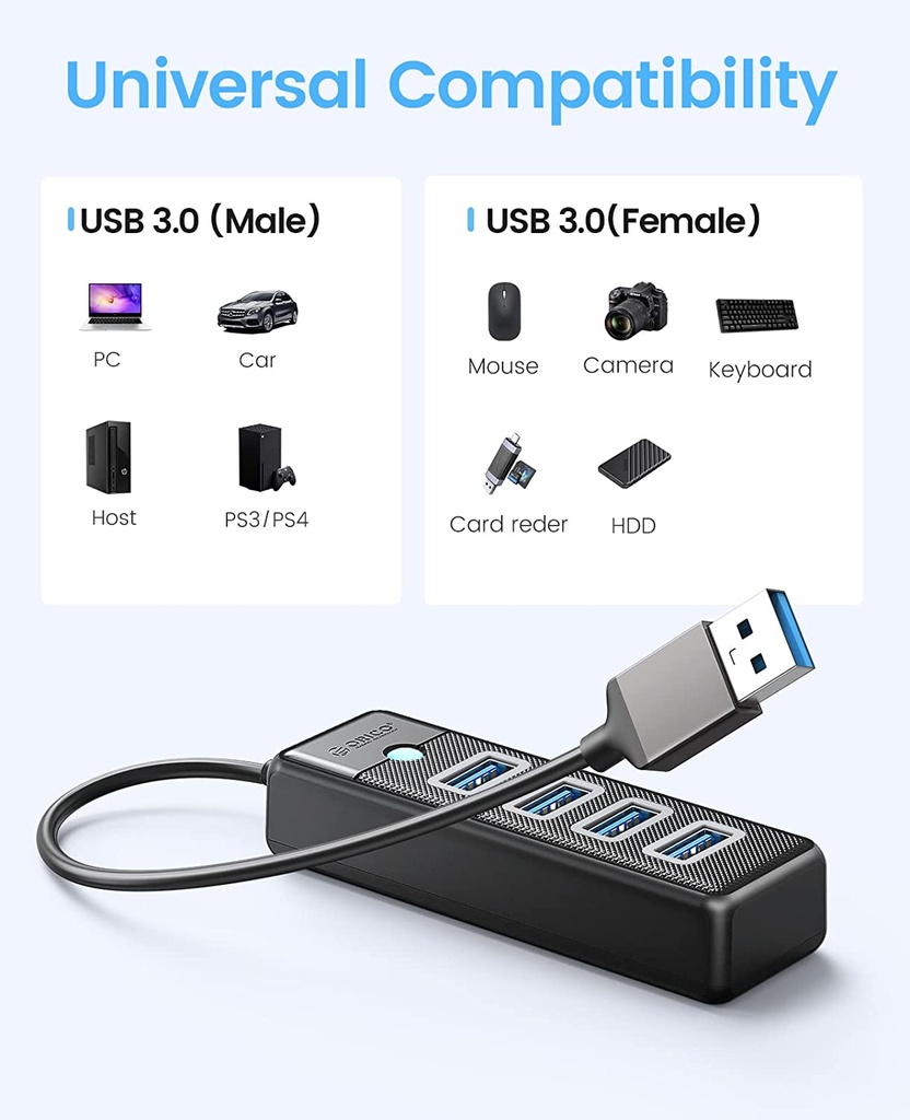 HUB 4-Port USB HUB 3.0, ORICO USB