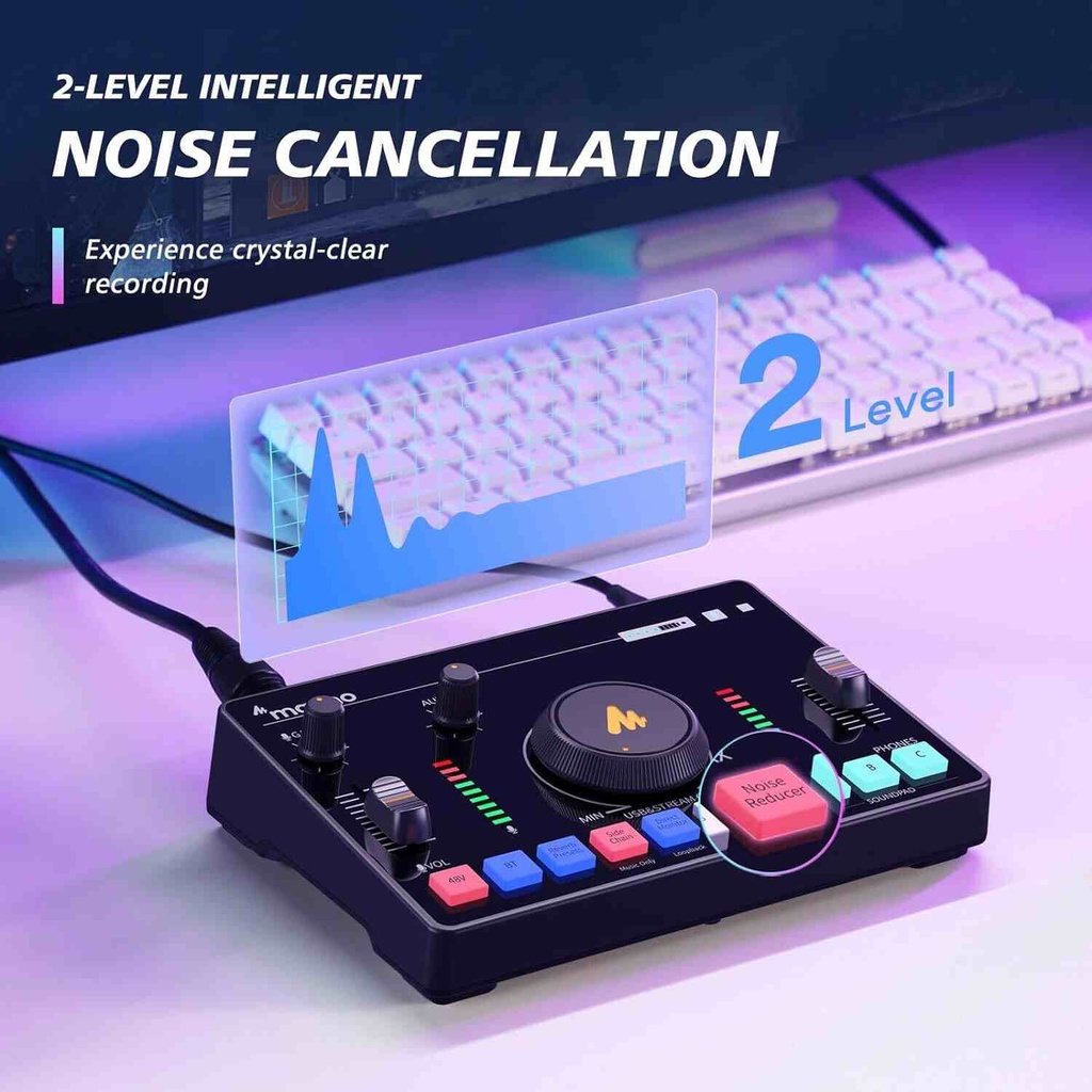 MAONO Streaming Audio Mixer