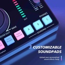 MAONO Streaming Audio Mixer