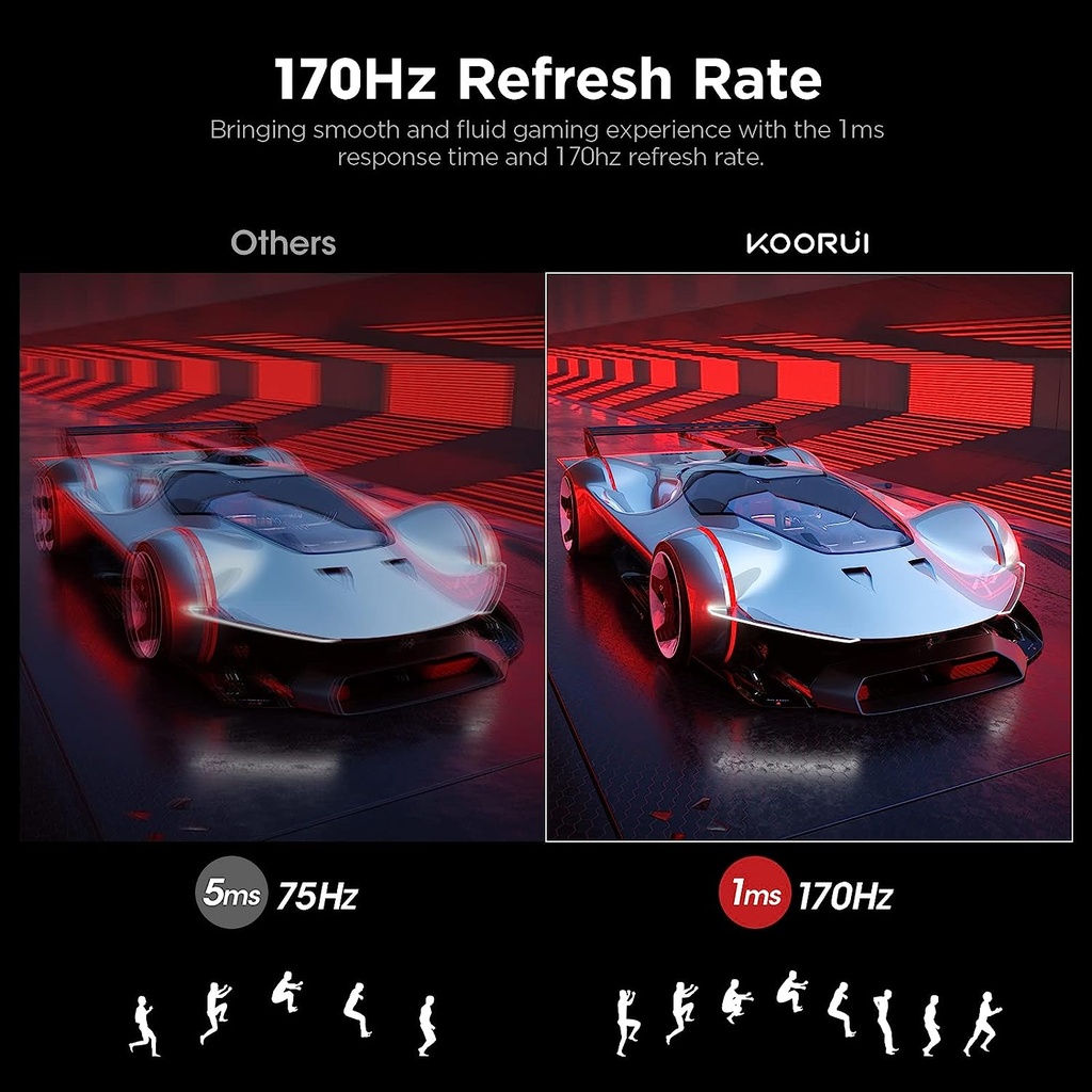 KOORUI 24.5 Inch 170Hz FHD Gaming Monitor, Computer Monitors Full HD (1920 x 1080), VA, 1ms, FreeSync &amp; G-Sync