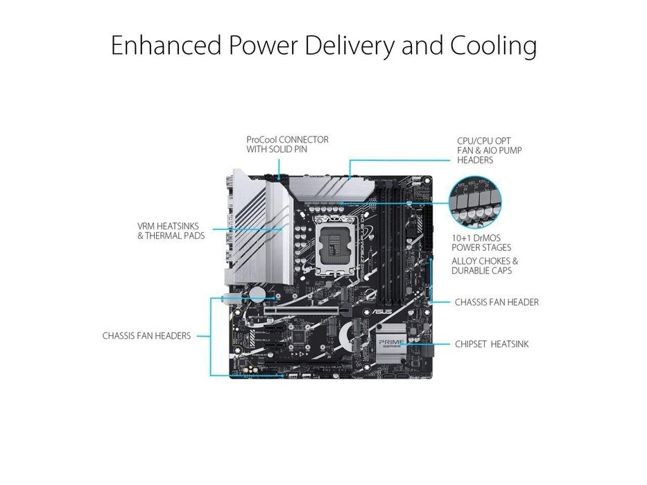Tarjeta Madre ASUS Prime Z790M-Plus D4 LGA 1700(Intel® 14th &amp; 13th &amp; 12th Gen) microATX motherboard (PCIe® 5.0, 3xM.2 slot