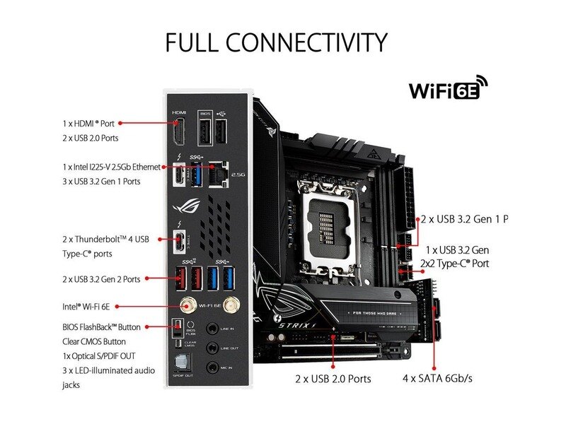 Tarjeta Madre ASUS ROG Strix Z690-I Gaming WiFi 6E LGA 1700 (Intel® 12th&amp;13th Gen) mini-ITX gaming motherboard