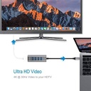 TWOPAN USB C Hub T1-H, 5-en-1