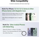 Soporte Aluminio Magnético para teléfono UGREEN Compatible con MagSafe iPhone