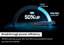 SAMSUNG 990 PRO SSD 2TB PCIe 4.0 M.2 2280 Disco duro interno de estado sólido, velocidades de lectura secuenciales de hasta 7,450 MB/s para estaciones de trabajo de alta gama, computación y juegos,