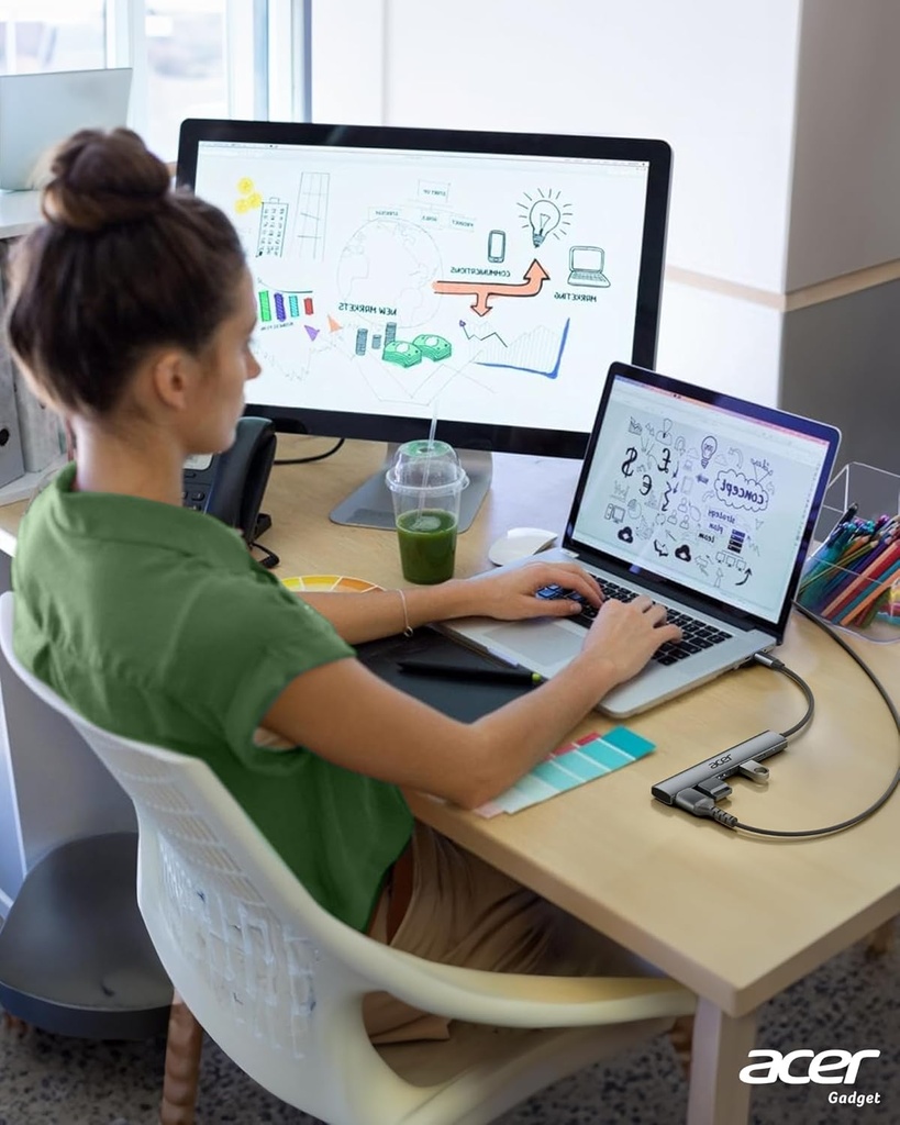 Acer Hub USB C 5 en 1 con HDMI 4K, entrega de energía de 100 W, 3 puertos de datos USB A, adaptador multipuerto USB C a HDMI para laptop, PC, tableta, MacBook Pro/Air, iPad Pro, iMac, iPad, iPhone