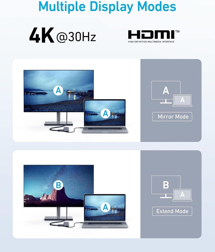 Anker Hub USB-C 332 (5 en 1) con pantalla HDMI 4K, puertos de datos USB-A de 5 Gbps y 2 puertos de datos USB-A de 5 Gbps