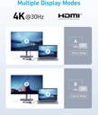Anker Hub USB-C 332 (5 en 1) con pantalla HDMI 4K, puertos de datos USB-A de 5 Gbps y 2 puertos de datos USB-A de 5 Gbps