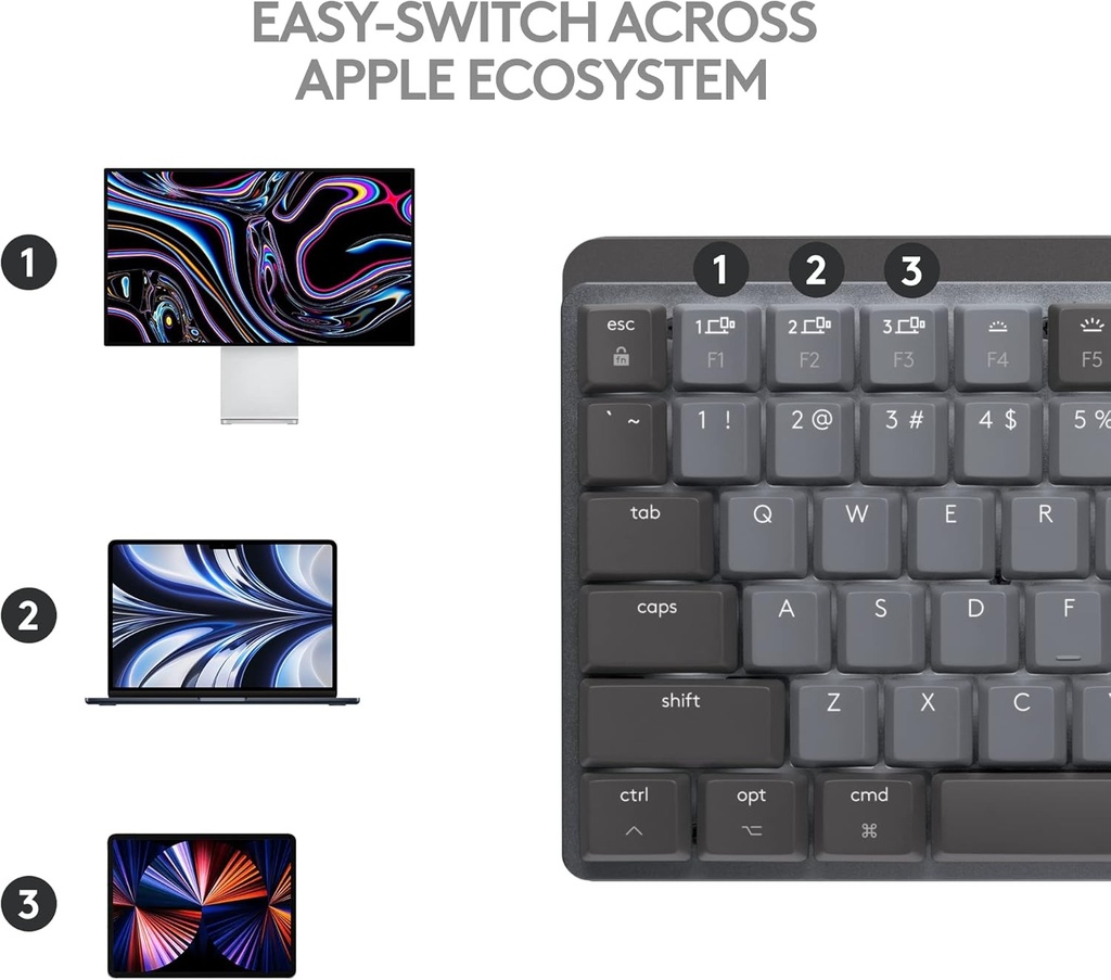 Logitech MX Mechanical Mini - Inalámbrico para Mac, teclas perfil bajo táctiles silenciosas, gris pálido (renovado)