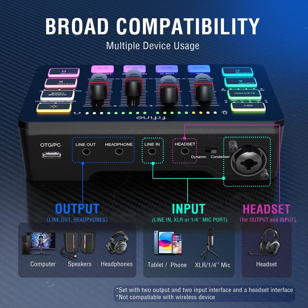 FIFINE Mezclador de audio para juegos, mezclador de PC RGB para streaming con interfaz de micrófono XLR, control individual, atenuador de volumen, botón de silencio, alimentación fantasma de 48 V,
