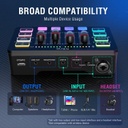 FIFINE Mezclador de audio para juegos, mezclador de PC RGB para streaming con interfaz de micrófono XLR, control individual, atenuador de volumen, botón de silencio, alimentación fantasma de 48 V,