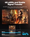 Highwings Cable HDMI 4K @60Hz de 10 pies, 2.0 18 Gbps HDMI Cable trenzado de nailon - Soporta Ethernet, 4K HDR, 2160p 1080p 3D HDCP 2.2 ARC HDTV proyector monitor PS 3/4 Blu-ray