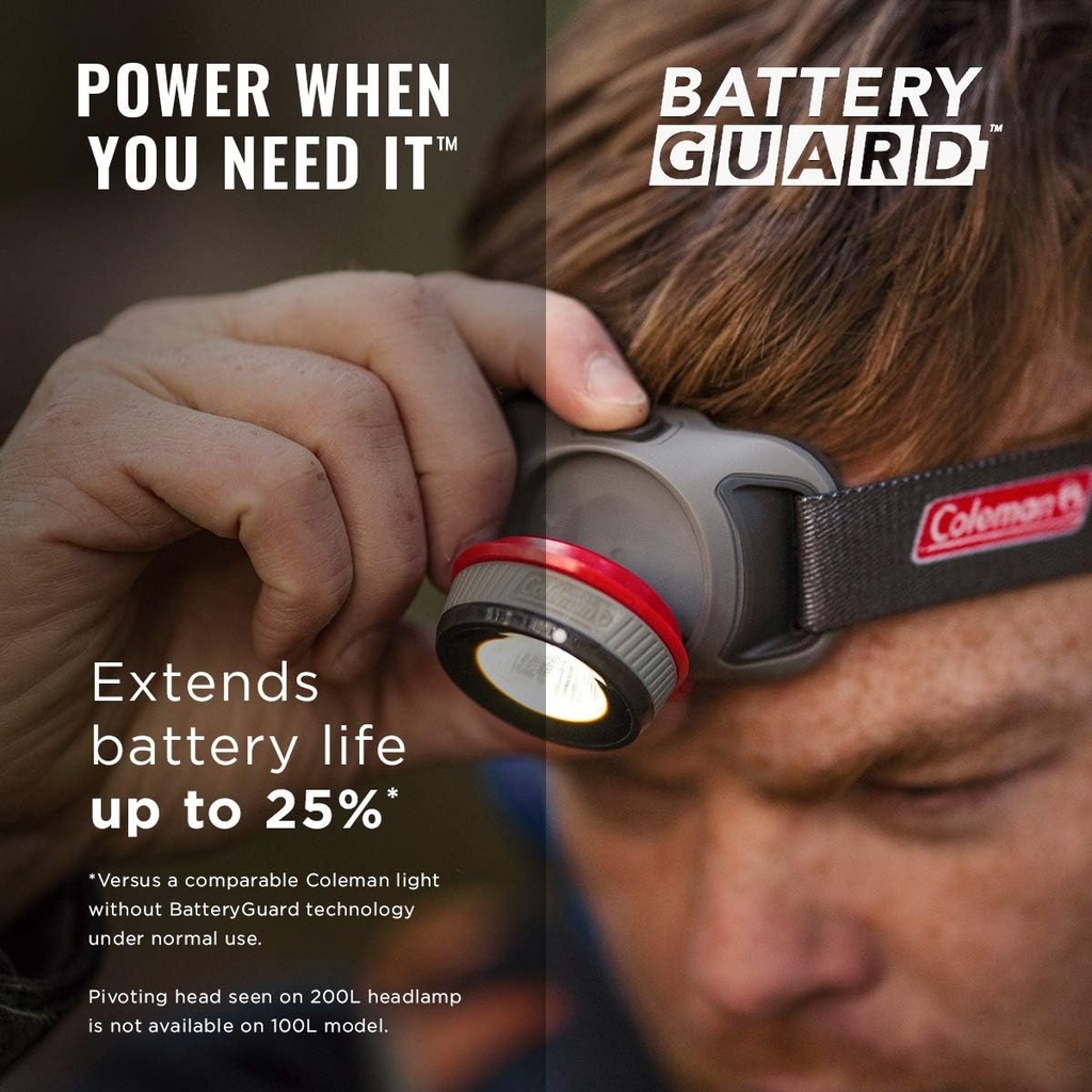 Coleman LED Headlamp with BatteryGuard Technology