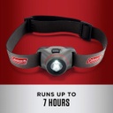 Coleman LED Headlamp with BatteryGuard Technology
