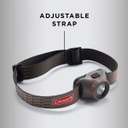 Coleman LED Headlamp with BatteryGuard Technology
