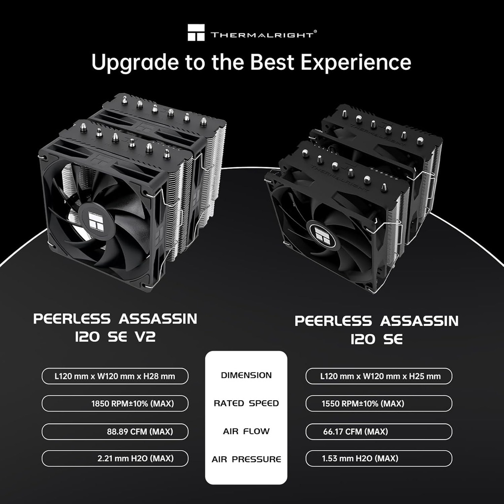 Thermalright Peerless Assassin 120 SE ARGB V2 CPU Air Cooler - 6 Heat Pipes AGHP GEN 5.0 Technology | 1850RPM PWM 120mm Fans, for Intel 1851/1700/115X/1200, AMD AM4/AM5 | Black