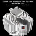 Thermalright Peerless Assassin 120 SE ARGB V2 CPU Air Cooler - 6 Heat Pipes AGHP GEN 5.0 Technology | 1850RPM PWM 120mm Fans, for Intel 1851/1700/115X/1200, AMD AM4/AM5 | Black