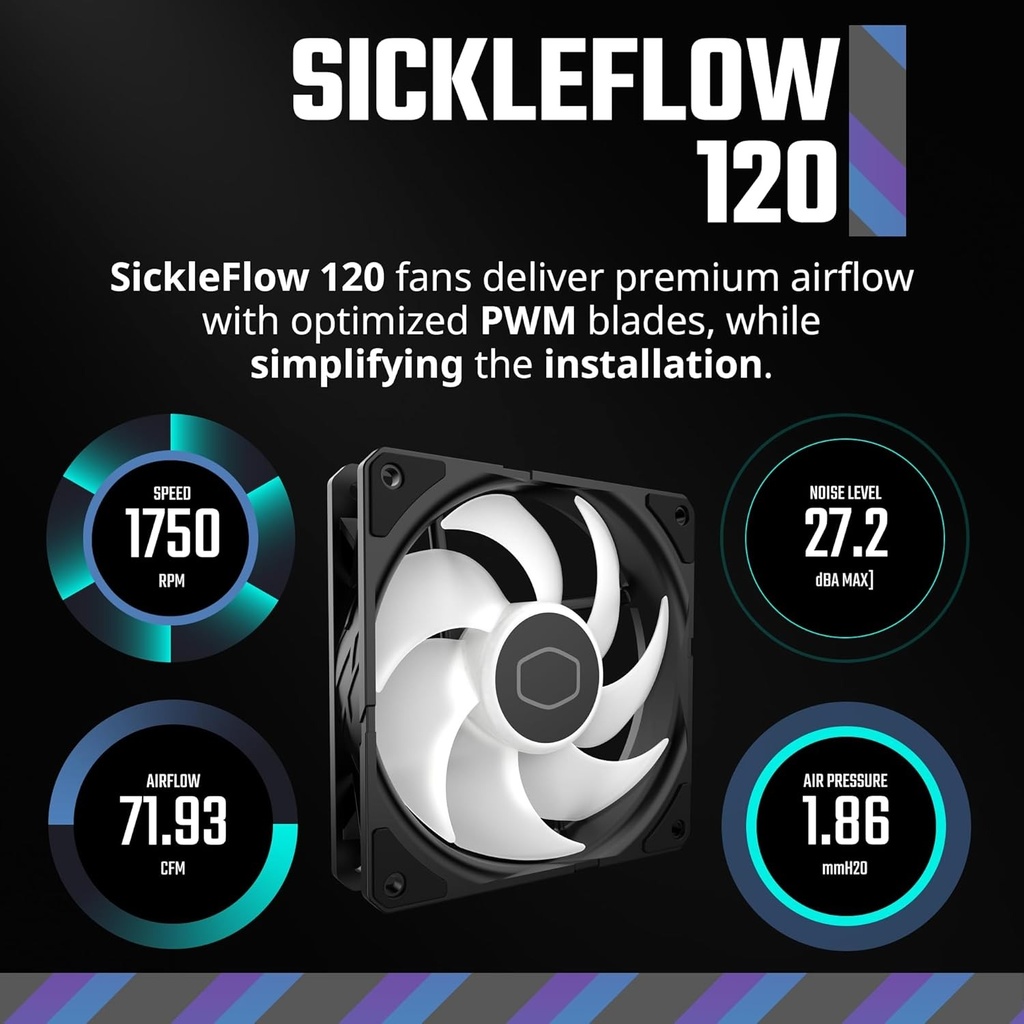 Cooler Master MasterLiquid 360L Core 360mm Close-Loop AIO Liquid Cooler, ARGB Sync, Gen S Coldplate Pump, 120mm PWM, CryoFuze 14W/mK, AMD Ryzen AM5/AM4, Intel LGA1700/1200 (MLW-D36M-A18PZ-R1) , Black