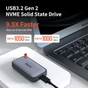 SSK Unidades de estado sólido externas SSD portátiles de 2 TB, hasta 1050 MB/s USB C SSD Disco duro externo USB 3.2 Gen2 para iPhone 15/Pro, Windows, Mac, teléfonos Android y tabletas