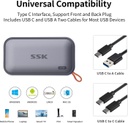 SSK Unidades de estado sólido externas SSD portátiles de 2 TB, hasta 1050 MB/s USB C SSD Disco duro externo USB 3.2 Gen2 para iPhone 15/Pro, Windows, Mac, teléfonos Android y tabletas